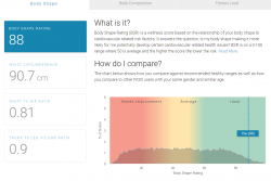 Body scan - Weight Loss