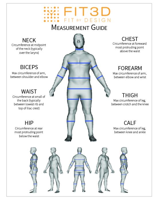 Fit3D Measurement Guide - Health and Fitness Testing NZ
