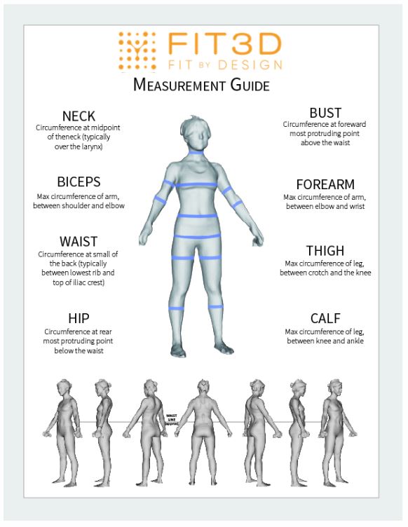 Gym shop measurement chart