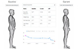 Body scan - Weight Loss