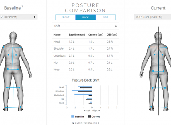 posture comparison back 600pxls