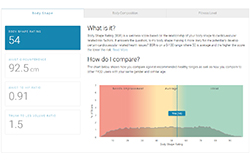 Body scan - Weight Loss